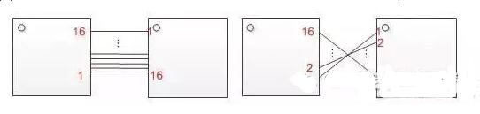 十一條PCB<a href=http://www.vgjk.cn/pcb/ target=_blank class=infotextkey>設(shè)計(jì)</a>經(jīng)驗(yàn) 讓你受用一生
