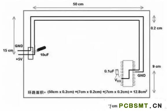 十一條PCB<a href=http://www.vgjk.cn/pcb/ target=_blank class=infotextkey>設(shè)計(jì)</a>經(jīng)驗(yàn) 讓你受用一生