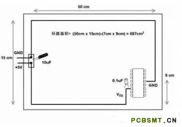 十一條PCB<a href=http://www.vgjk.cn/pcb/ target=_blank class=infotextkey>設(shè)計(jì)</a>經(jīng)驗(yàn) 讓你受用一生